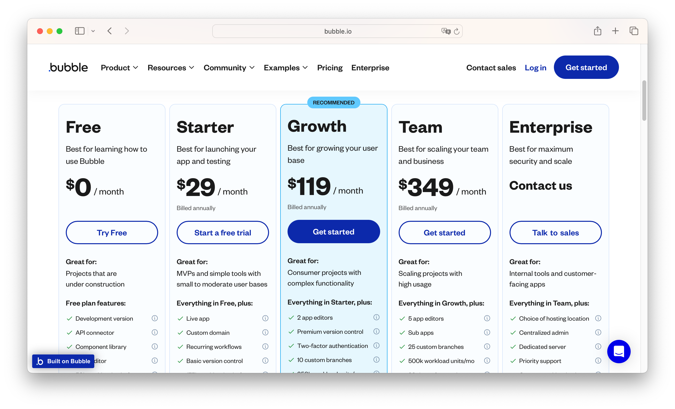 Bubble.io 費用介紹頁,顯示不同方案的內容與價格